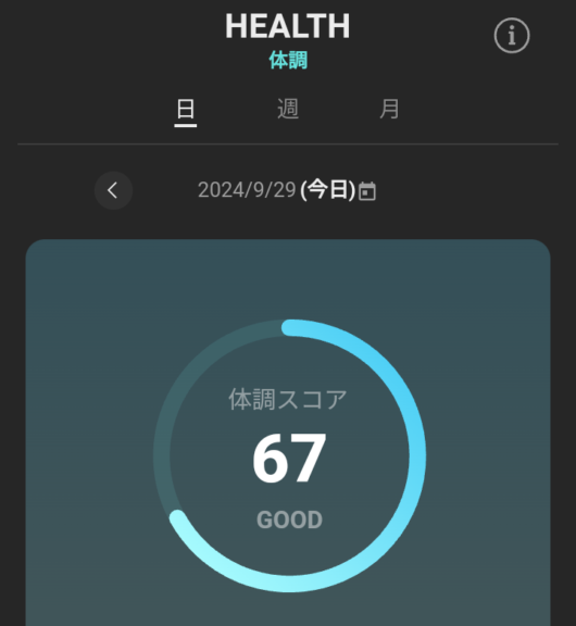 体調スコア