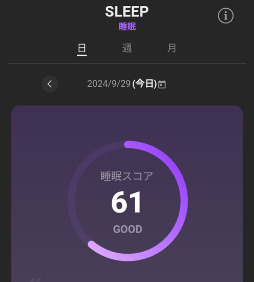 睡眠スコア